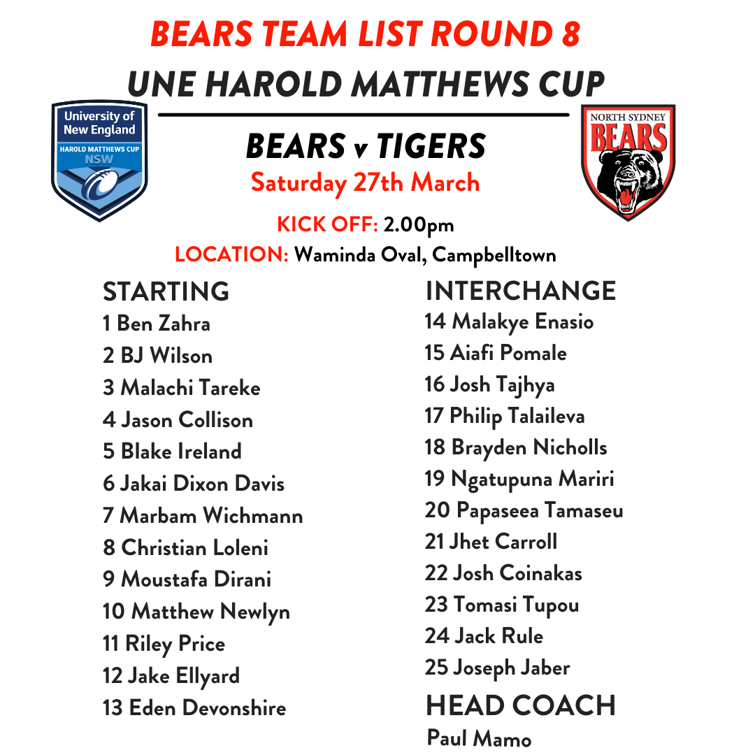 Team Lists - North Sydney Bears